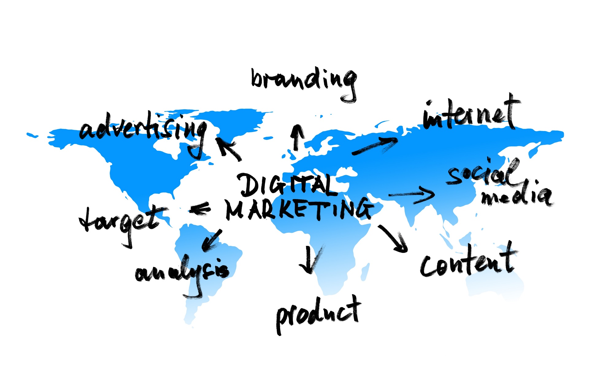 digital-marketing-for-small-business