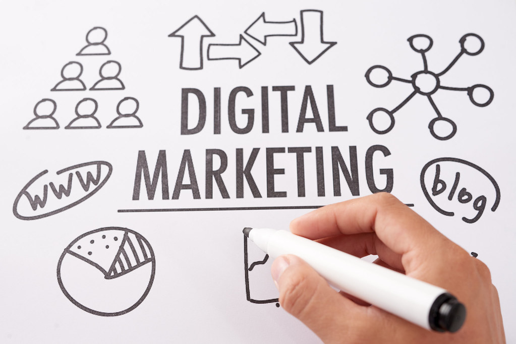 digital-marketing